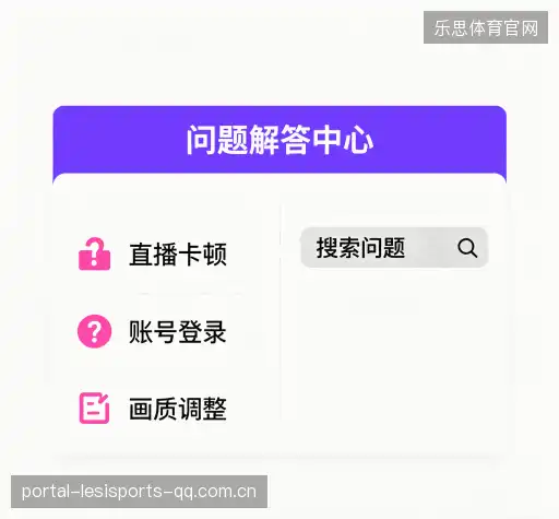 常见疑问集